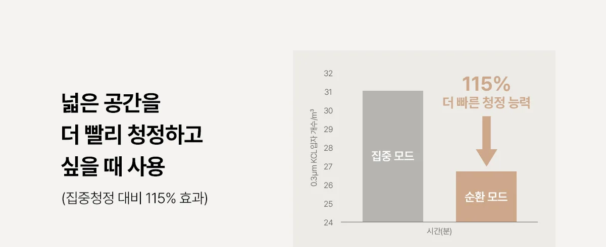 상품 상세 10
