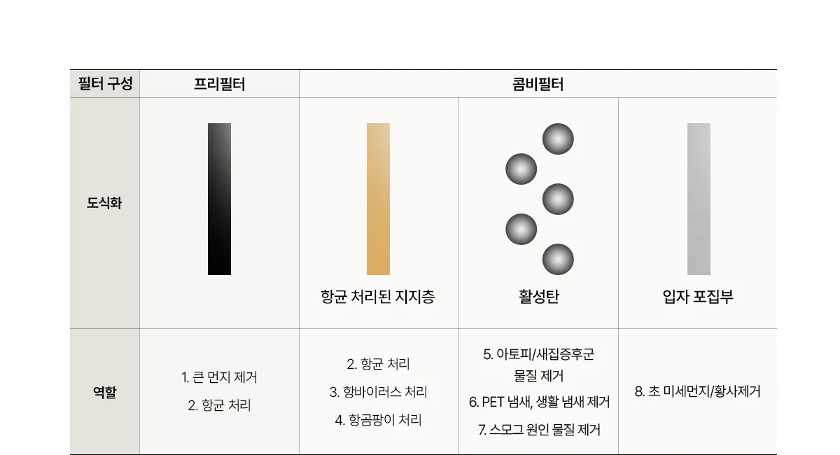 상품 상세 19