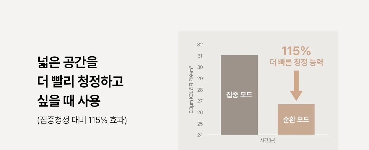 상품 상세 17
