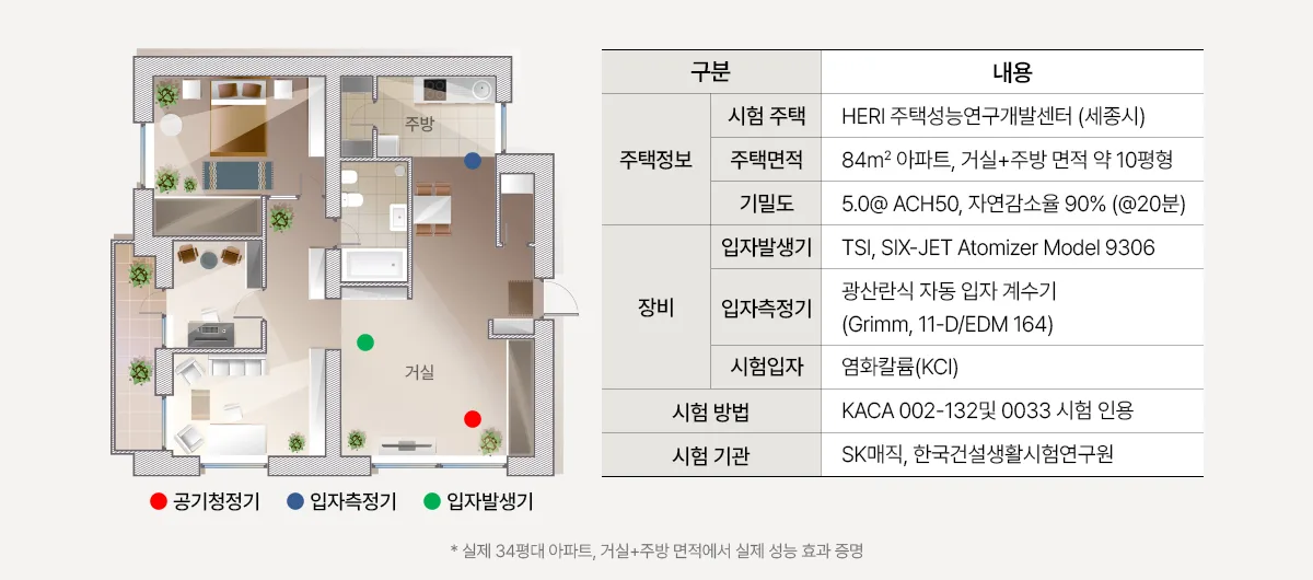 상품 상세 14