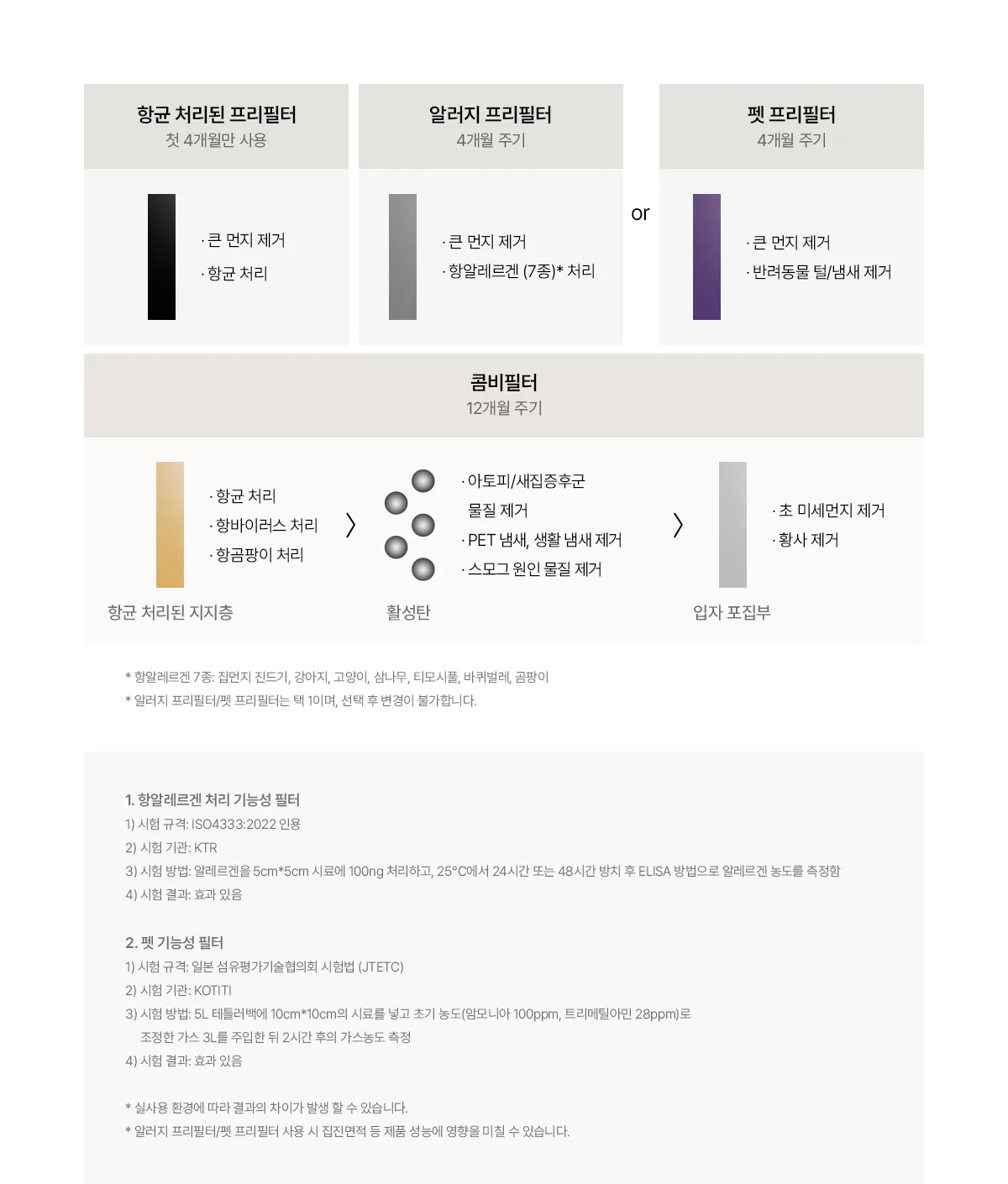 상품 상세 22