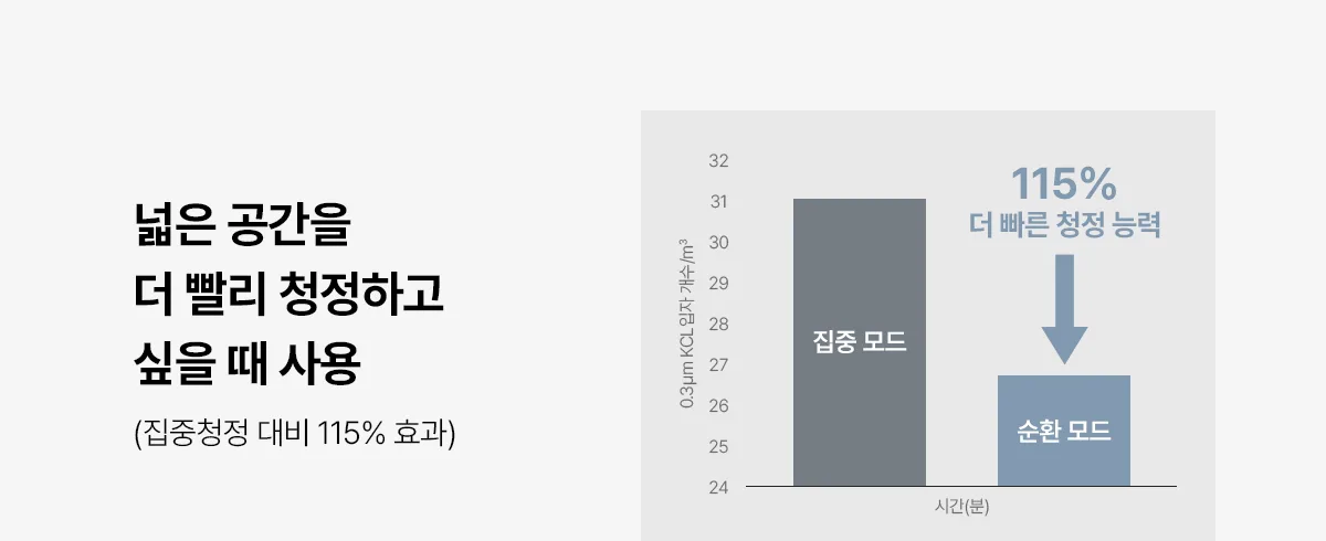 상품 상세 15
