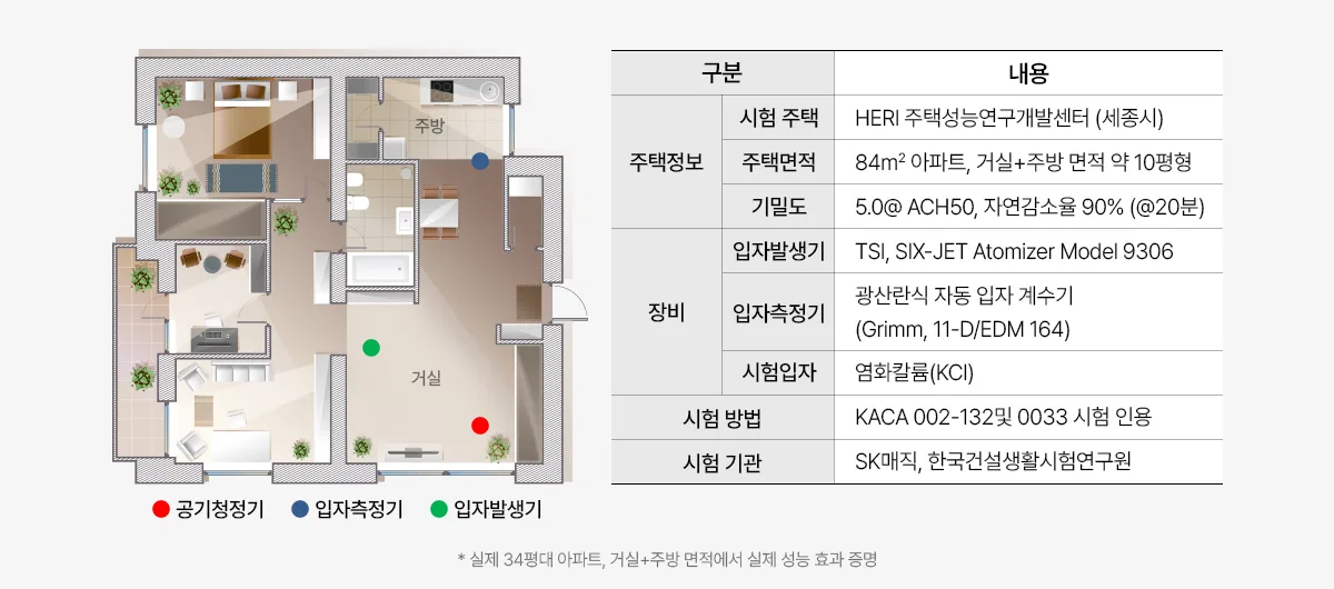 상품 상세 21