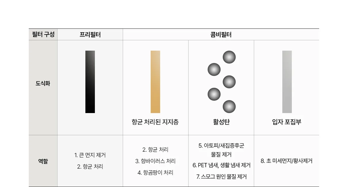 상품 상세 26