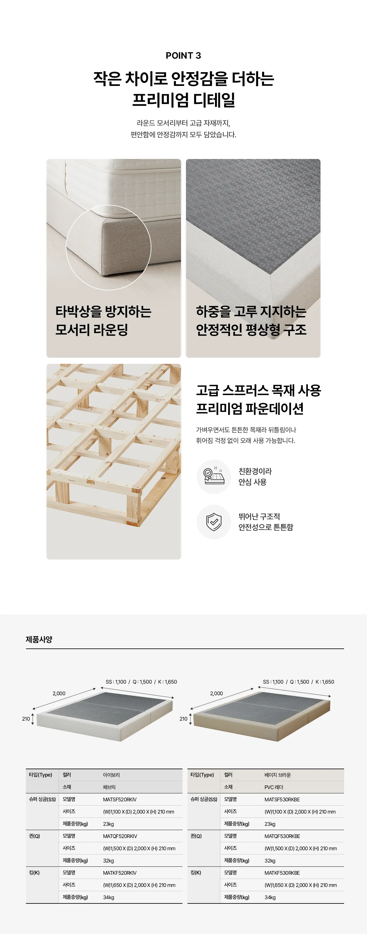 상품 상세 5
