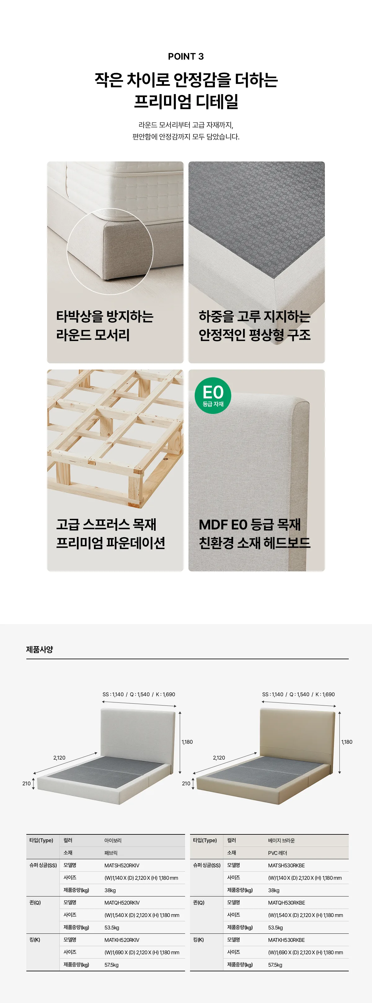 상품 상세 6
