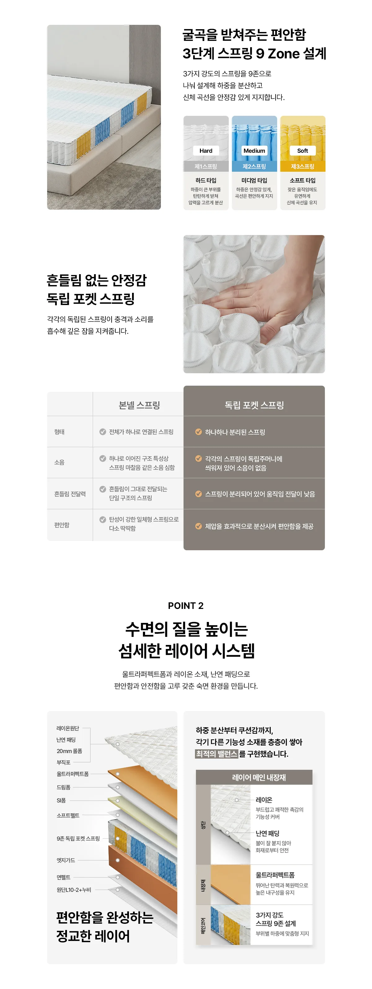 상품 상세 4