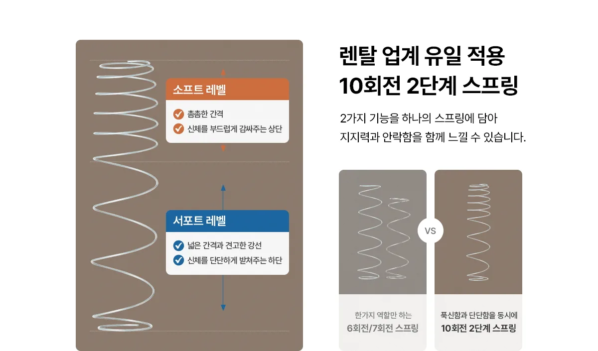 상품 상세 2