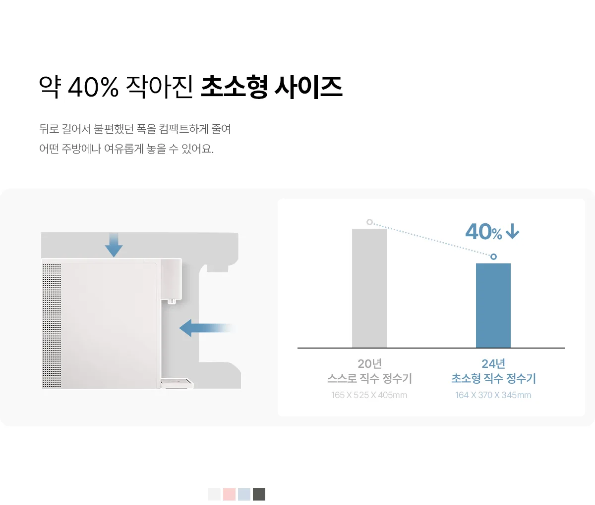 상품 상세 10