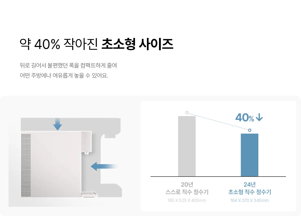 상품 상세 10