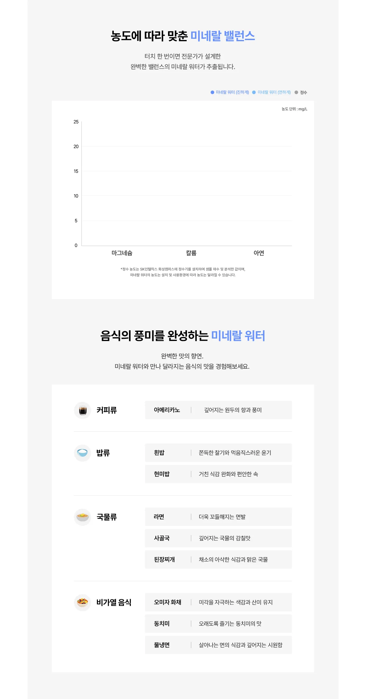 상품 상세 14