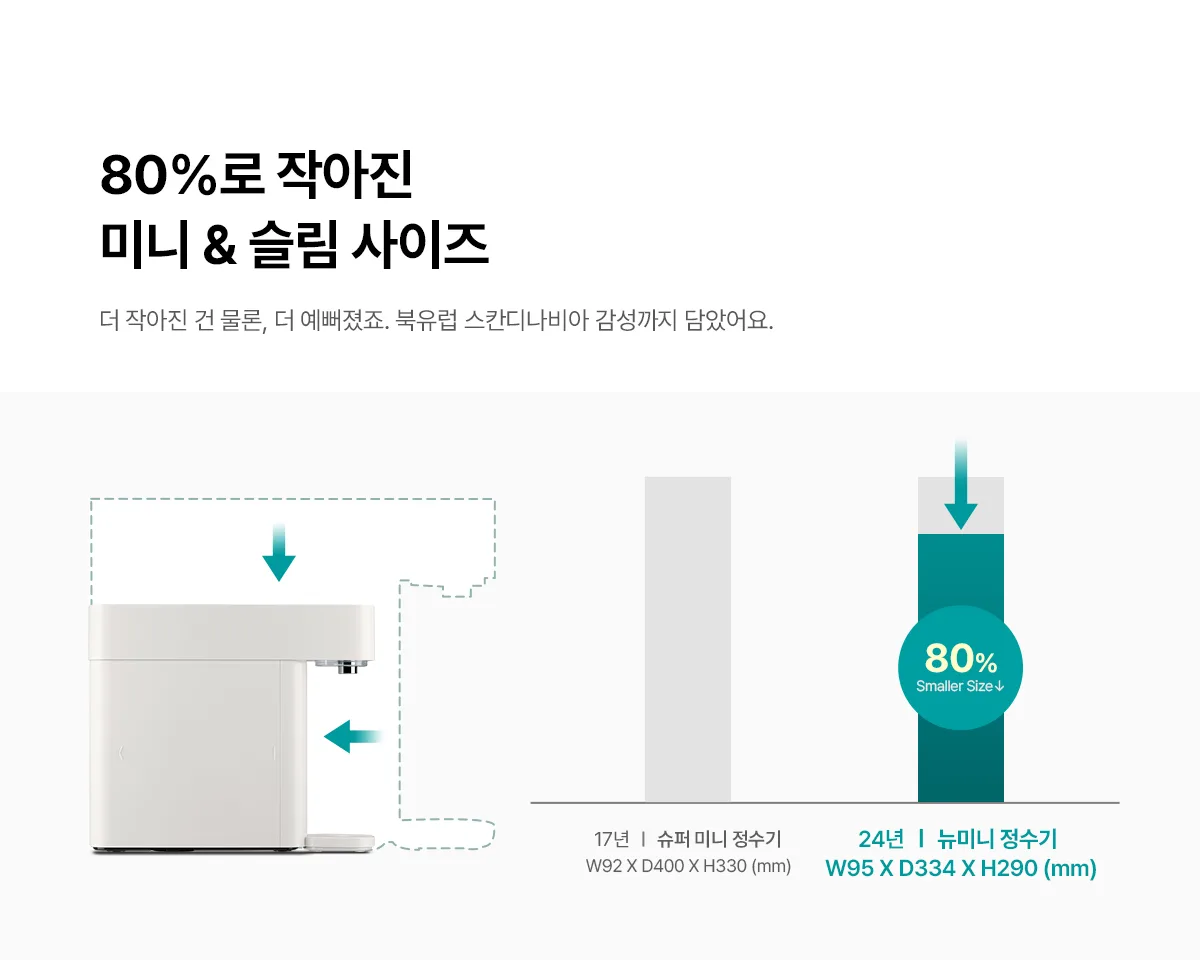 상품 상세 9